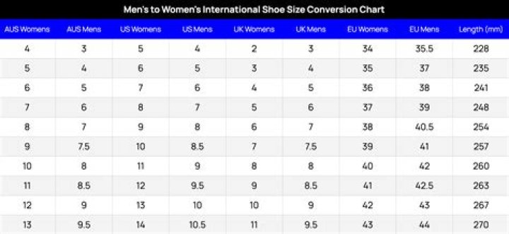 What is a mens 30 in women’s size?