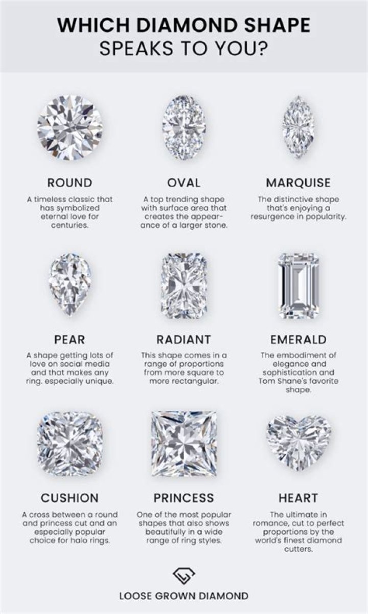 What is a small diamond called?