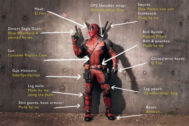 What is Deadpool’s costume made out of?
