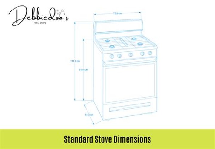 What is the standard size for a stove?