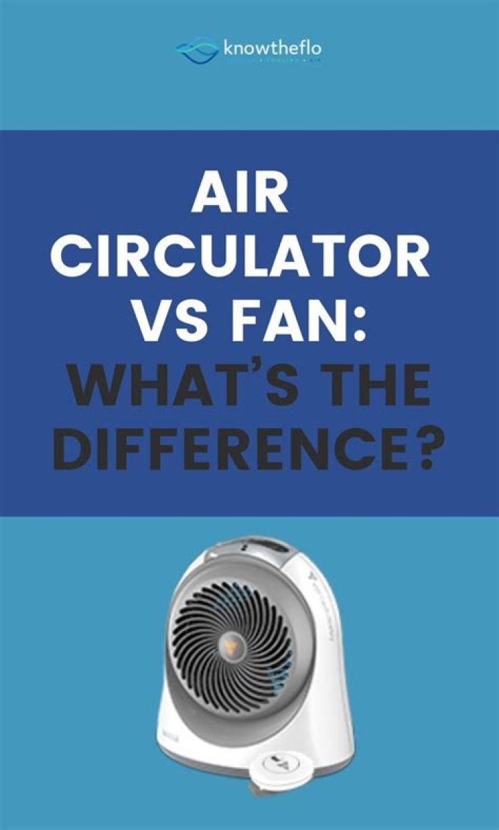 What’s the difference between a fan and an air circulator?