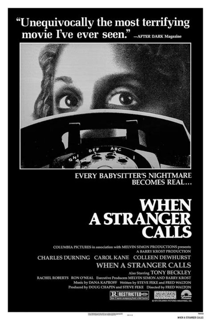 When a Stranger Calls - Cast, Ages, Trivia