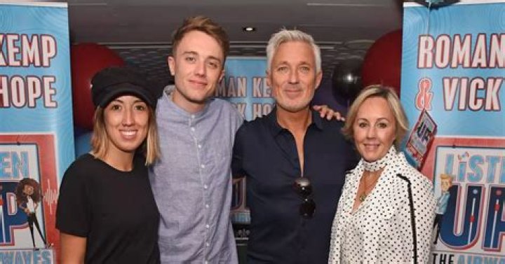 
Who are Roman Kemps Parents? Roman Kemp Biography, Parents Name, Nationality and More 