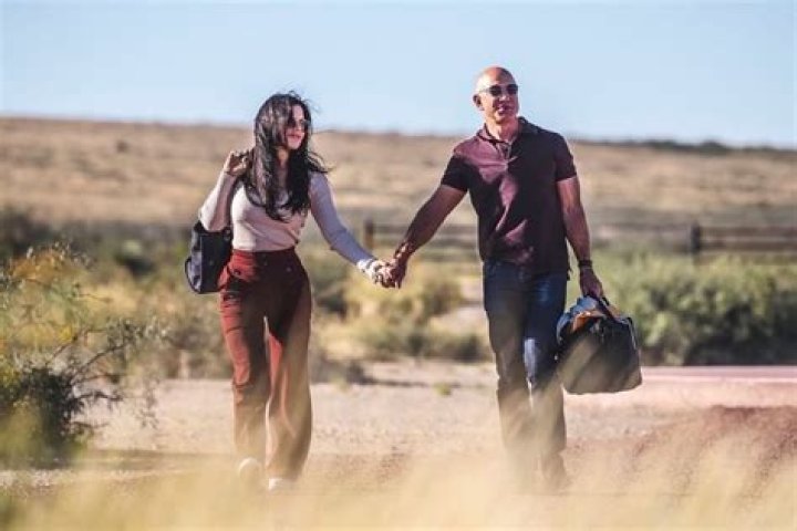 Wife, Net Worth, Religion, Girlfriend, Family, Wedding